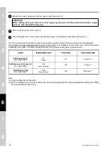 Предварительный просмотр 56 страницы E Instruments BTU900 Manual