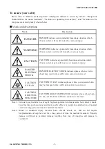 Preview for 6 page of E.J. Ozone Products ME800 series Instruction Manual