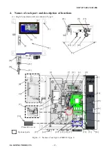 Preview for 20 page of E.J. Ozone Products ME800 series Instruction Manual