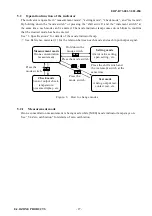 Preview for 28 page of E.J. Ozone Products ME800 series Instruction Manual