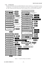 Preview for 29 page of E.J. Ozone Products ME800 series Instruction Manual