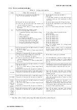 Preview for 78 page of E.J. Ozone Products ME800 series Instruction Manual