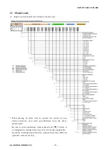 Preview for 79 page of E.J. Ozone Products ME800 series Instruction Manual