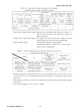 Предварительный просмотр 83 страницы E.J. Ozone Products ME800 series Instruction Manual