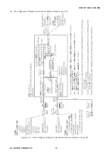 Предварительный просмотр 89 страницы E.J. Ozone Products ME800 series Instruction Manual