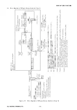 Предварительный просмотр 90 страницы E.J. Ozone Products ME800 series Instruction Manual