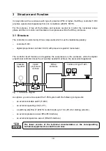 Preview for 10 page of E.L.B. F-350 Operating Manual