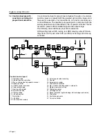 Preview for 4 page of E+L RK 4004 Manual