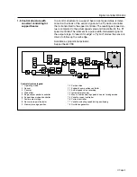 Preview for 5 page of E+L RK 4004 Manual