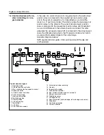 Preview for 6 page of E+L RK 4004 Manual