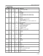 Preview for 9 page of E+L RK 4004 Manual