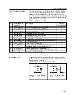 Preview for 11 page of E+L RK 4004 Manual