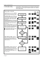 Preview for 12 page of E+L RK 4004 Manual