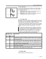 Preview for 25 page of E+L RK 4004 Manual