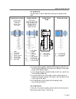 Preview for 47 page of E+L RK 4004 Manual