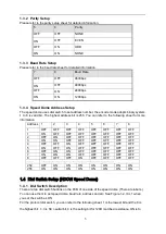 Preview for 10 page of e-Line Technology ELI-IP5-APTZ21S-30XR Manual