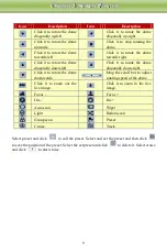 Предварительный просмотр 14 страницы e-Line Technology ELI-QUIP-MPTZ3-16XR Manual