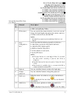 Preview for 21 page of e-Line Technology ELI-SIP-PPTZ-21-10X User Manual