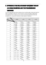 Preview for 37 page of e-Line Technology ELI-SIP2-APTZ8-R30X Manual