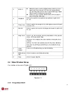 Preview for 13 page of e-Line Technology ELI-SIP2-B8-4R User Manual