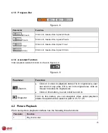 Preview for 27 page of e-Line Technology ELI-SIP2-B8-4R User Manual