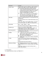 Preview for 40 page of e-Line Technology ELI-SIP2-B8-4R User Manual