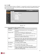 Preview for 47 page of e-Line Technology ELI-SIP2-B8-4R User Manual