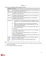 Preview for 49 page of e-Line Technology ELI-SIP2-B8-4R User Manual