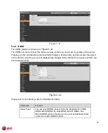 Preview for 51 page of e-Line Technology ELI-SIP2-B8-4R User Manual