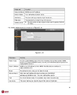 Preview for 52 page of e-Line Technology ELI-SIP2-B8-4R User Manual