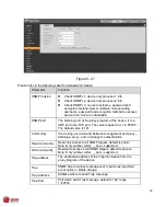 Preview for 56 page of e-Line Technology ELI-SIP2-B8-4R User Manual