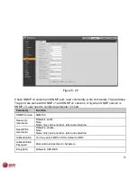 Preview for 57 page of e-Line Technology ELI-SIP2-B8-4R User Manual