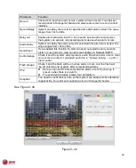 Preview for 66 page of e-Line Technology ELI-SIP2-B8-4R User Manual