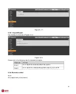 Предварительный просмотр 87 страницы e-Line Technology ELI-SIP2-B8-4R User Manual