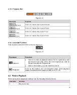 Preview for 27 page of e-Line Technology ELI-SIP2-VD8-4R User Manual