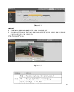 Preview for 38 page of e-Line Technology ELI-SIP2-VD8-4R User Manual