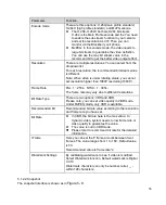 Preview for 40 page of e-Line Technology ELI-SIP2-VD8-4R User Manual