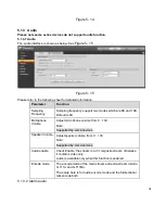 Preview for 45 page of e-Line Technology ELI-SIP2-VD8-4R User Manual