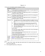 Preview for 49 page of e-Line Technology ELI-SIP2-VD8-4R User Manual