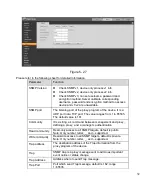 Preview for 56 page of e-Line Technology ELI-SIP2-VD8-4R User Manual