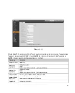 Preview for 57 page of e-Line Technology ELI-SIP2-VD8-4R User Manual