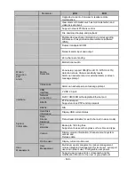 Preview for 145 page of e-Line Technology HDCVI Series User Manual