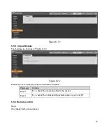 Предварительный просмотр 87 страницы e-Line Technology IPOB-ELE2IR28S Operation Manual