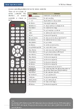 Preview for 17 page of e-Line Technology Sibell NVR-SB64 User Manual