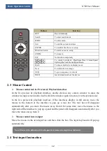 Preview for 18 page of e-Line Technology Sibell NVR-SB64 User Manual