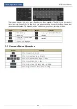 Preview for 19 page of e-Line Technology Sibell NVR-SB64 User Manual