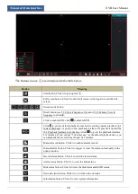 Preview for 25 page of e-Line Technology Sibell NVR-SB64 User Manual
