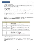 Preview for 95 page of e-Line Technology Sibell NVR-SB64 User Manual