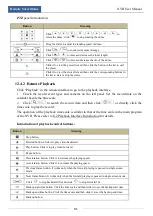 Preview for 97 page of e-Line Technology Sibell NVR-SB64 User Manual