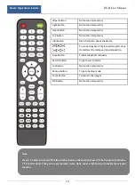 Preview for 21 page of e-Line Technology SIBELL QDVR-SBE32 User Manual